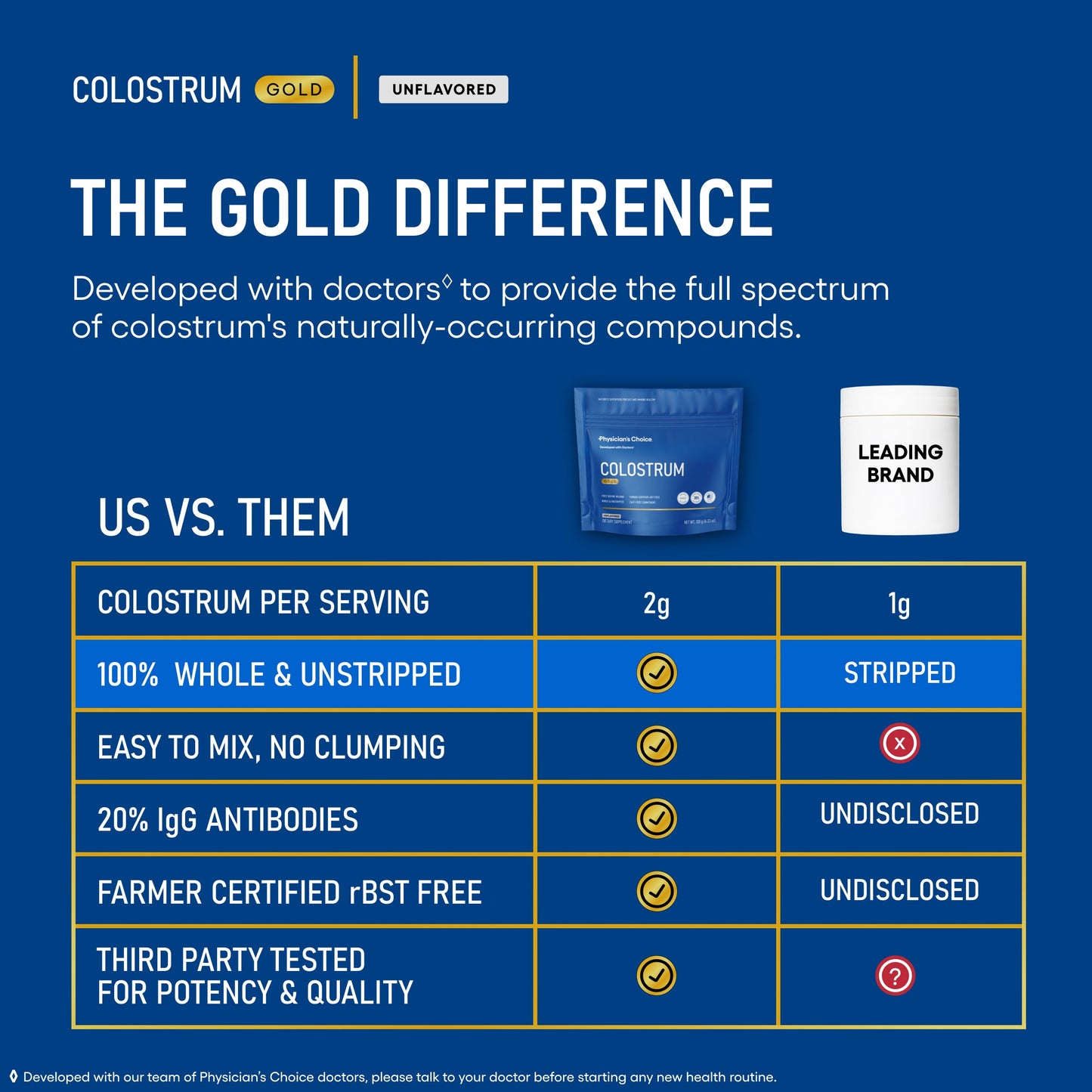 Colostrum Gold Powder