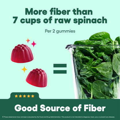 Fiber Gummies