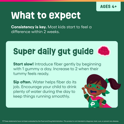 Kids Fiber Gummies
