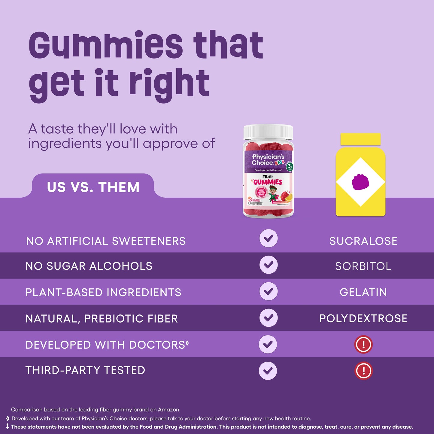 Kids Fiber Gummies