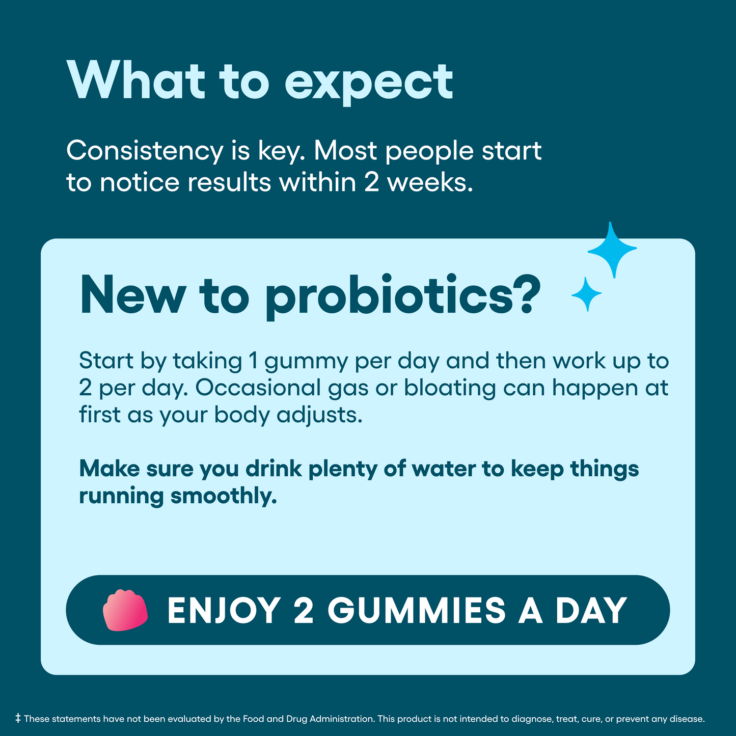 Probiotic Gummies