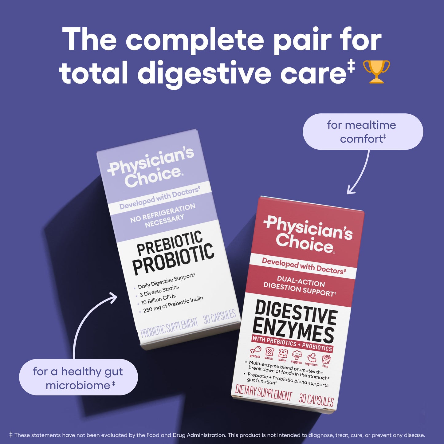 Prebiotic Probiotic