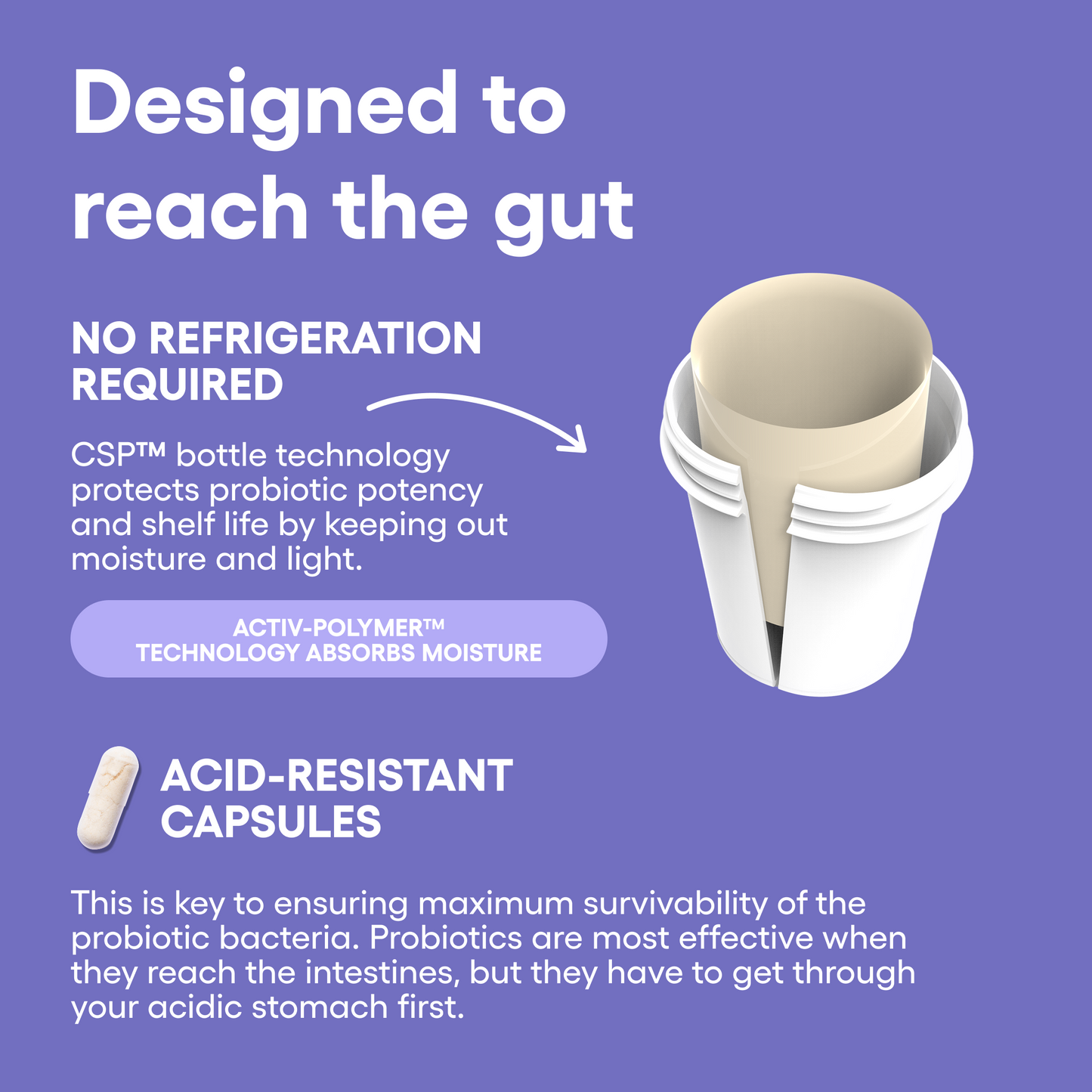 Prebiotic Probiotic