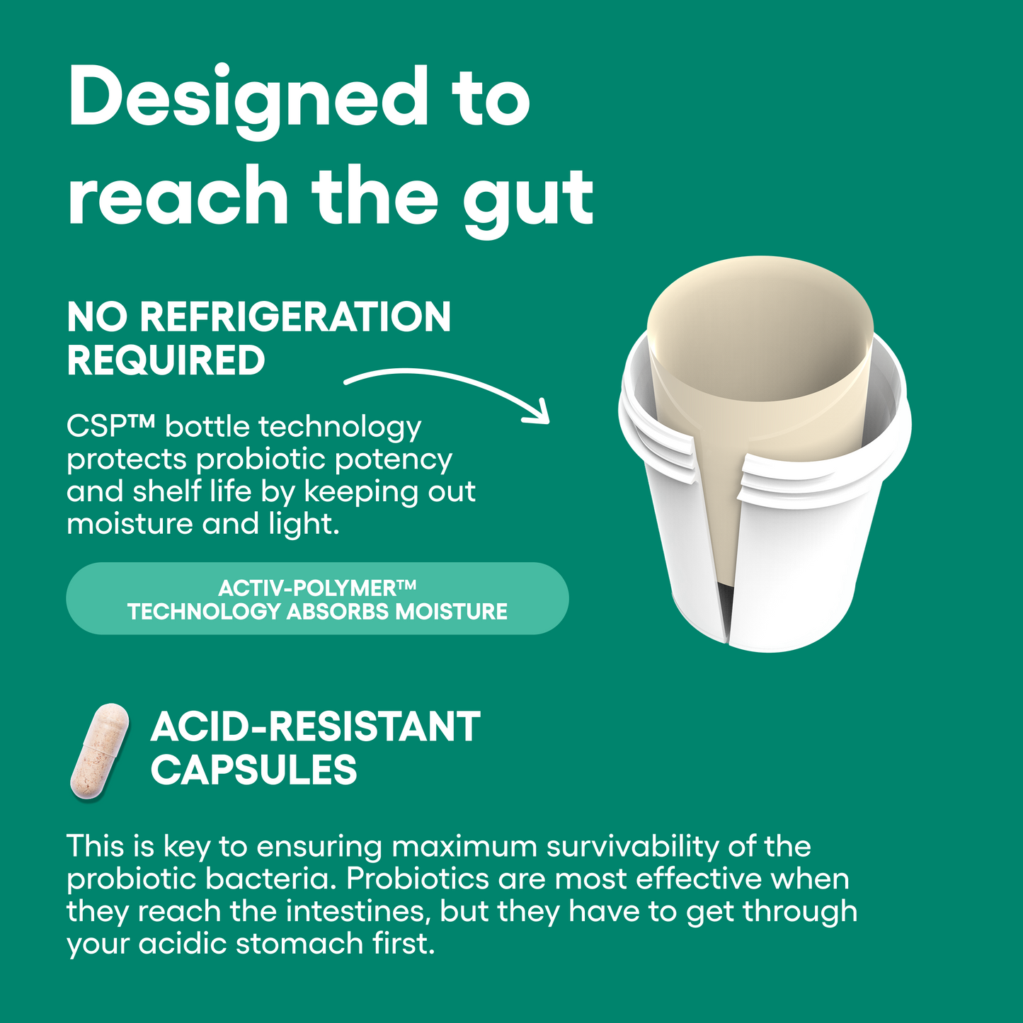 Thin 30 Probiotic