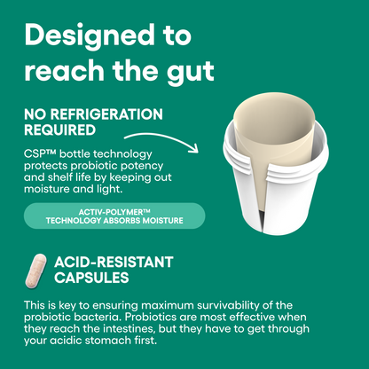 Thin 30 Probiotic